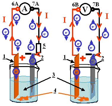ampere_volt_pile.jpg